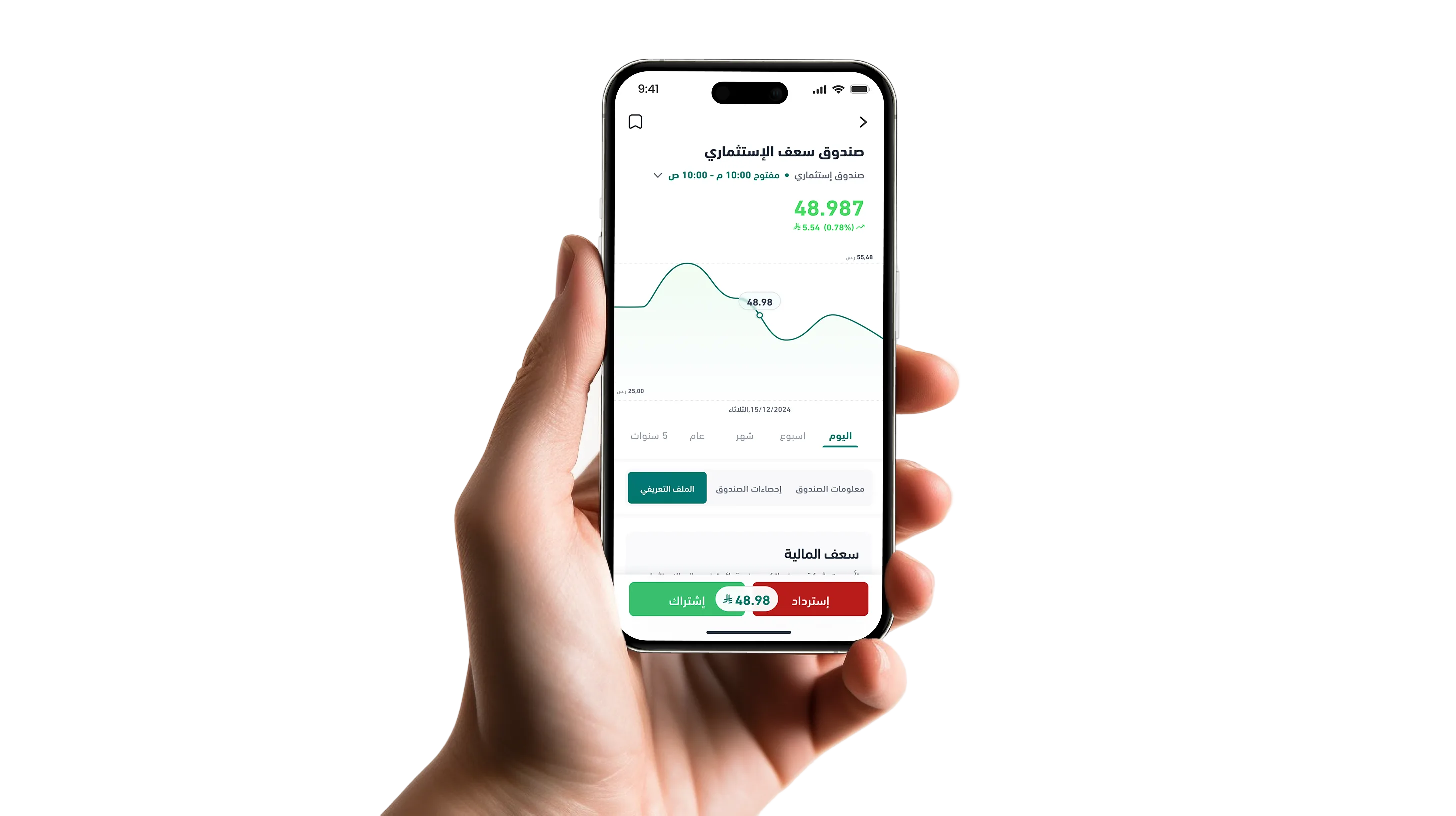 إستثمارك في صناديق إستثمارية متنوعة 